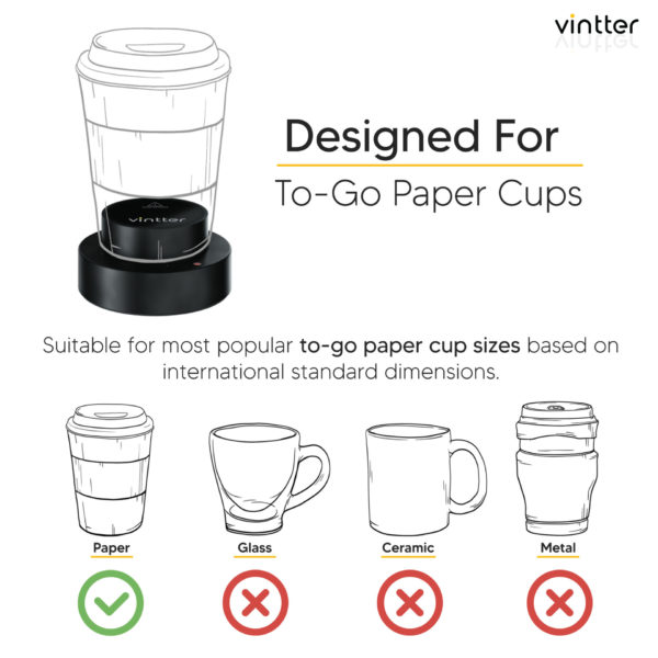 Portable Electric Cup Warmer